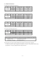 Preview for 5 page of Hitachi SV12SG Technical Data And Service Manual