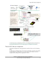 Предварительный просмотр 27 страницы Hitachi SVP F 00 Series Manual