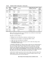 Предварительный просмотр 45 страницы Hitachi TAGMASTORE MK-90RD011-25 User Manual