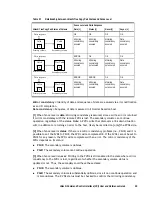 Предварительный просмотр 47 страницы Hitachi TAGMASTORE MK-90RD011-25 User Manual