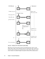 Предварительный просмотр 50 страницы Hitachi TAGMASTORE MK-90RD011-25 User Manual