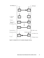 Предварительный просмотр 51 страницы Hitachi TAGMASTORE MK-90RD011-25 User Manual