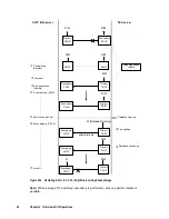 Предварительный просмотр 52 страницы Hitachi TAGMASTORE MK-90RD011-25 User Manual