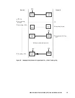 Предварительный просмотр 53 страницы Hitachi TAGMASTORE MK-90RD011-25 User Manual