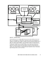 Предварительный просмотр 65 страницы Hitachi TAGMASTORE MK-90RD011-25 User Manual