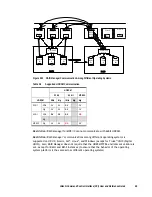 Предварительный просмотр 67 страницы Hitachi TAGMASTORE MK-90RD011-25 User Manual