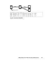 Предварительный просмотр 121 страницы Hitachi TAGMASTORE MK-90RD011-25 User Manual