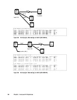 Предварительный просмотр 124 страницы Hitachi TAGMASTORE MK-90RD011-25 User Manual