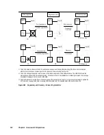 Предварительный просмотр 128 страницы Hitachi TAGMASTORE MK-90RD011-25 User Manual