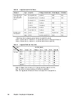 Предварительный просмотр 136 страницы Hitachi TAGMASTORE MK-90RD011-25 User Manual