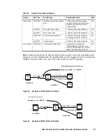 Предварительный просмотр 195 страницы Hitachi TAGMASTORE MK-90RD011-25 User Manual