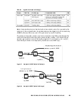 Предварительный просмотр 203 страницы Hitachi TAGMASTORE MK-90RD011-25 User Manual