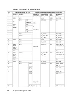 Предварительный просмотр 218 страницы Hitachi TAGMASTORE MK-90RD011-25 User Manual