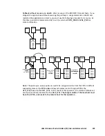 Предварительный просмотр 227 страницы Hitachi TAGMASTORE MK-90RD011-25 User Manual