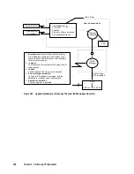 Предварительный просмотр 246 страницы Hitachi TAGMASTORE MK-90RD011-25 User Manual