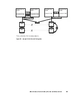 Предварительный просмотр 317 страницы Hitachi TAGMASTORE MK-90RD011-25 User Manual