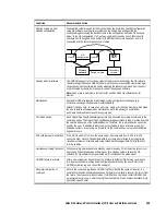 Предварительный просмотр 357 страницы Hitachi TAGMASTORE MK-90RD011-25 User Manual