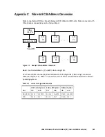 Предварительный просмотр 379 страницы Hitachi TAGMASTORE MK-90RD011-25 User Manual