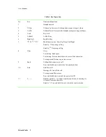 Preview for 6 page of Hitachi TD61-2472 User Manual