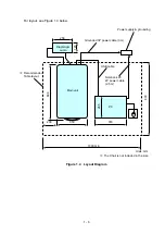 Preview for 36 page of Hitachi TM3000 Instruction Manual