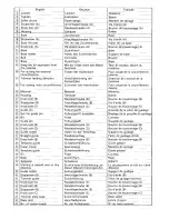 Preview for 2 page of Hitachi TR-6 Handling Instructions Manual