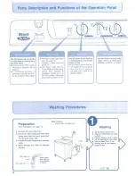 Preview for 8 page of Hitachi Twin-tub PS-99BSP Instruction Manual