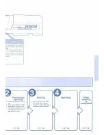 Preview for 9 page of Hitachi Twin-tub PS-99BSP Instruction Manual