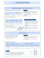 Preview for 14 page of Hitachi Twin-tub PS-99BSP Instruction Manual