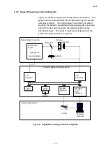 Preview for 40 page of Hitachi U-2910 Instruction Manual