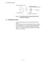 Preview for 51 page of Hitachi U-2910 Instruction Manual