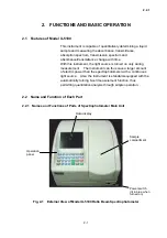 Preview for 33 page of Hitachi U-5100 Instruction Manual