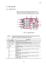 Preview for 41 page of Hitachi U-5100 Instruction Manual