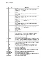 Preview for 42 page of Hitachi U-5100 Instruction Manual