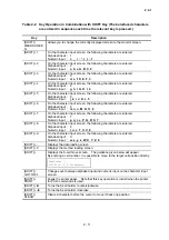 Preview for 43 page of Hitachi U-5100 Instruction Manual