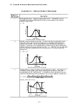 Preview for 70 page of Hitachi U-5100 Instruction Manual