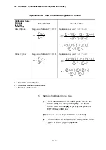 Preview for 76 page of Hitachi U-5100 Instruction Manual