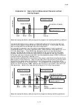 Preview for 81 page of Hitachi U-5100 Instruction Manual