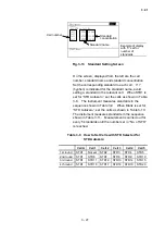 Preview for 91 page of Hitachi U-5100 Instruction Manual