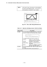 Preview for 158 page of Hitachi U-5100 Instruction Manual