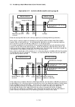 Preview for 166 page of Hitachi U-5100 Instruction Manual