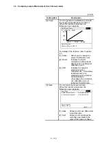 Preview for 176 page of Hitachi U-5100 Instruction Manual