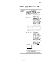 Preview for 183 page of Hitachi U-5100 Instruction Manual