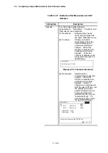 Preview for 190 page of Hitachi U-5100 Instruction Manual