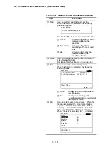 Preview for 210 page of Hitachi U-5100 Instruction Manual