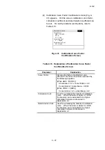 Preview for 241 page of Hitachi U-5100 Instruction Manual