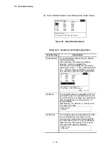 Preview for 244 page of Hitachi U-5100 Instruction Manual