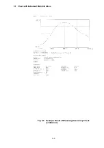 Preview for 280 page of Hitachi U-5100 Instruction Manual