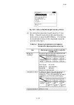 Preview for 301 page of Hitachi U-5100 Instruction Manual