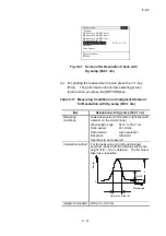 Preview for 305 page of Hitachi U-5100 Instruction Manual