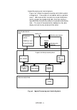 Preview for 326 page of Hitachi U-5100 Instruction Manual